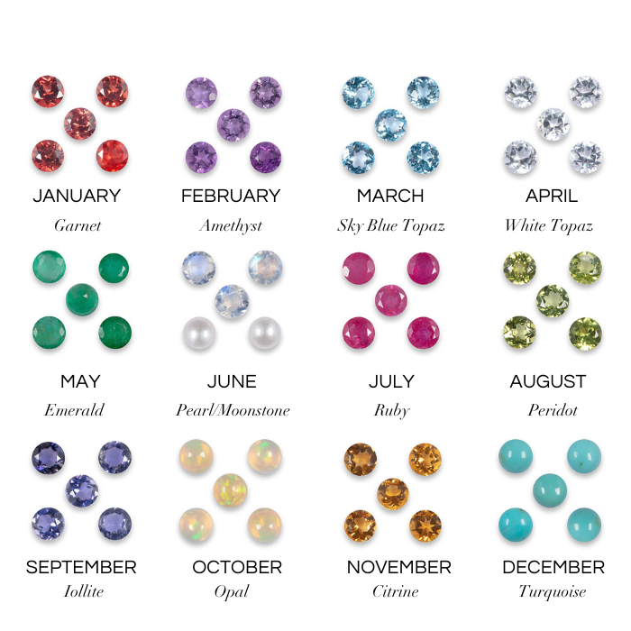 Personalised Birthstone Cuff (4 Gemstones)