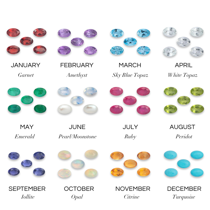 Personalised Birthstone Cuff (4 Gemstones)